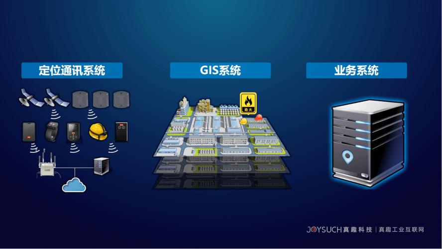 真趣工业互联网参加石化行业"工业互联网+安全生产"交流会并作报告